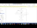 Program dan Flowchart untuk menampilkan bintang Pemrograman Dasar