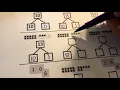 Week of March 30-April 3 Module 5 Lesson 7 Problem Set