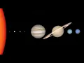 Solar System Size and Distance
