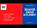 What is BDD Behavior Driven Development Delivering Quality 5 APT Testing