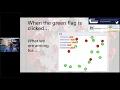 Problem Solving with Scratch Modelling the CoronaVirus Pandemic