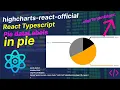 React JS Tutorial - Basic to Advance highcharts-react-officialReact Pie dataLabels Highcharts