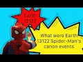 What are Earth 13122 Spider man s canon events legome - theog