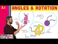 3 1 Angles and Rotation - Nature of Code