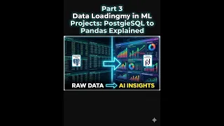 Part 3 How to Load data in ML Projects PostgreSQL to Pandas Explained