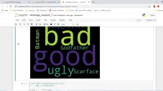 Wordcloud with Python so easy