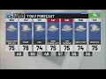 morning weather forecast