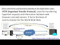 HTTP Login Wireshark See Username Password in HTTP Traffic Cybersecurity Lab