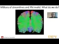 Unsupervised Tractography Segmentation