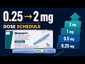Ozempic Dose Schedule 0 25 mg to 2 mg Explained