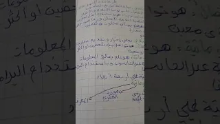 تكنولوجيا الإعلام والاتصال في معلومات السنة الأولى ثانوي  تكنولوجيا الإعلام والاتصال في معلومات السنة الأولى ثانوي