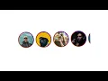 Horizontal Scroller Using Html Css Only Media Scroller