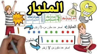 3 المليارات للصف الرابع الابتدائي 