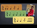 Rhythm Playalong Twelve Bar Blues Freedom