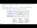 New Ways to Work in Simulink Part 5 Speed Up Simulations