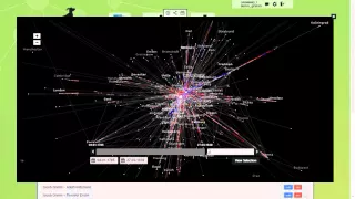 nodegoat Geographic Visualisation Mode Movement