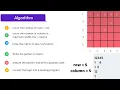 BASIC-INTERMEDIATE inverted hollow half pyramid using numbers in C language