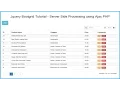 Jquery Bootgrid - Server Side Processing using Ajax PHP