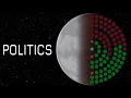 Simulating Politics in a Space Game ANTIMATTER