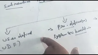 chapter 5 funtions in PHP 12thCA