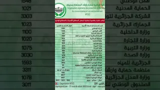 أرقام خضراء لصالح العام 