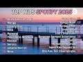 Download Lagu Top Hits Spotify Indonesia 2025 | Top Spotify Indonesia 2025 | Lagu Hits Spotify 2025 | Lagu Terbaru