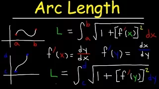 Arc Length Calculus Problems