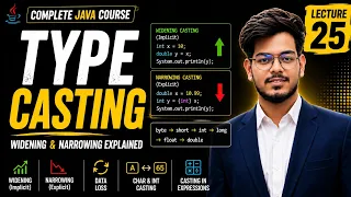 Explicit Type Casting in Java Narrowing Casting with Examples Data Loss Lecture 26