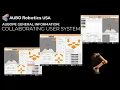 AUBOPE Tutorial - General Information Calibrating a User Coordinate System