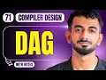 DAG Representation of Basic Blocks Unit 05 Compiler Design