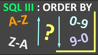The ORDER BY Statement in SQL Data Science Code