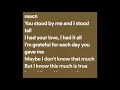 Download Lagu Daniel Briones - Because You Loved Me (Lyrics)