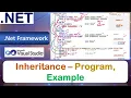 Inheritance - Program Example VB Net