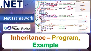 Inheritance - Program Example VB Net