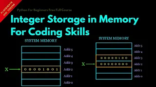 Integer Storage in Memory For Coding Skills Lesson 10 Python For Beginners
