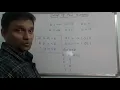 Swapping of Two Numbers using Bitwise Operators Without Third Variable in C Language C Tutorial