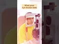 Lagu What Your Eye Doctor Sees During an Eye Exam
