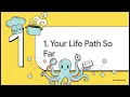 How to Pick a Career by Tim Urban