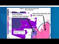NWS Tucson 2019 3 PM Briefing on Winter Storm