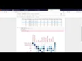 Correlation Plot with R
