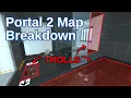Portal 2 Troll Map Breakdown You Are Part of the ConTroll Group