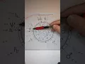 Teaching Astrology A Look at Prince s Natal Chart