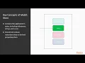 Hands-On App Development with Ionic Introduction to MobX and Its Key Features packtpub com