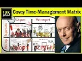 COVEY TIME MANAGEMENT MATRIX ANIMATED 4 QUADRANTS OF TIME MANAGEMENT