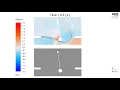 Ansys Fluent Forced Pendulum Pressure And Mesh Animation