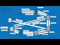 Single Radio Voice Call Continuity SRVCC