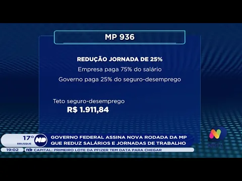 Governo federal assina nova rodada da MP que reduz salários e jornadas de trabalho