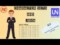 Java character Sets and Encoding