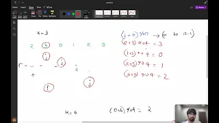 3210 Find the Encrypted String How to in Interview Cyclic Order i k n