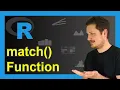 match Function in R 4 Example Codes pmatch charmatch Functions String Numeric Data